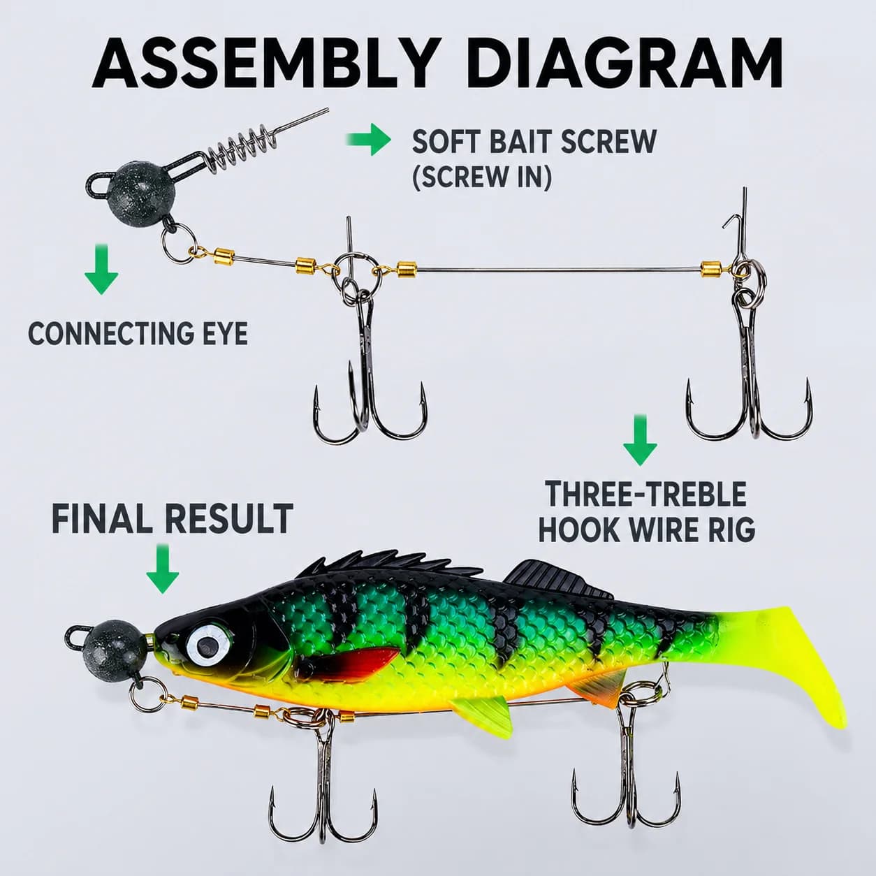 หัวเบ็ด Jighead แบบเกลียวล็อก สำหรับ Rig Stinger
