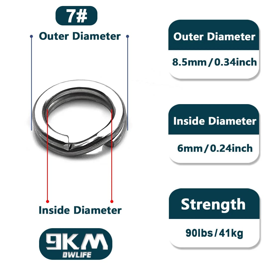 แหวนแยก (Split Rings) สแตนเลสสำหรับน้ำเค็ม