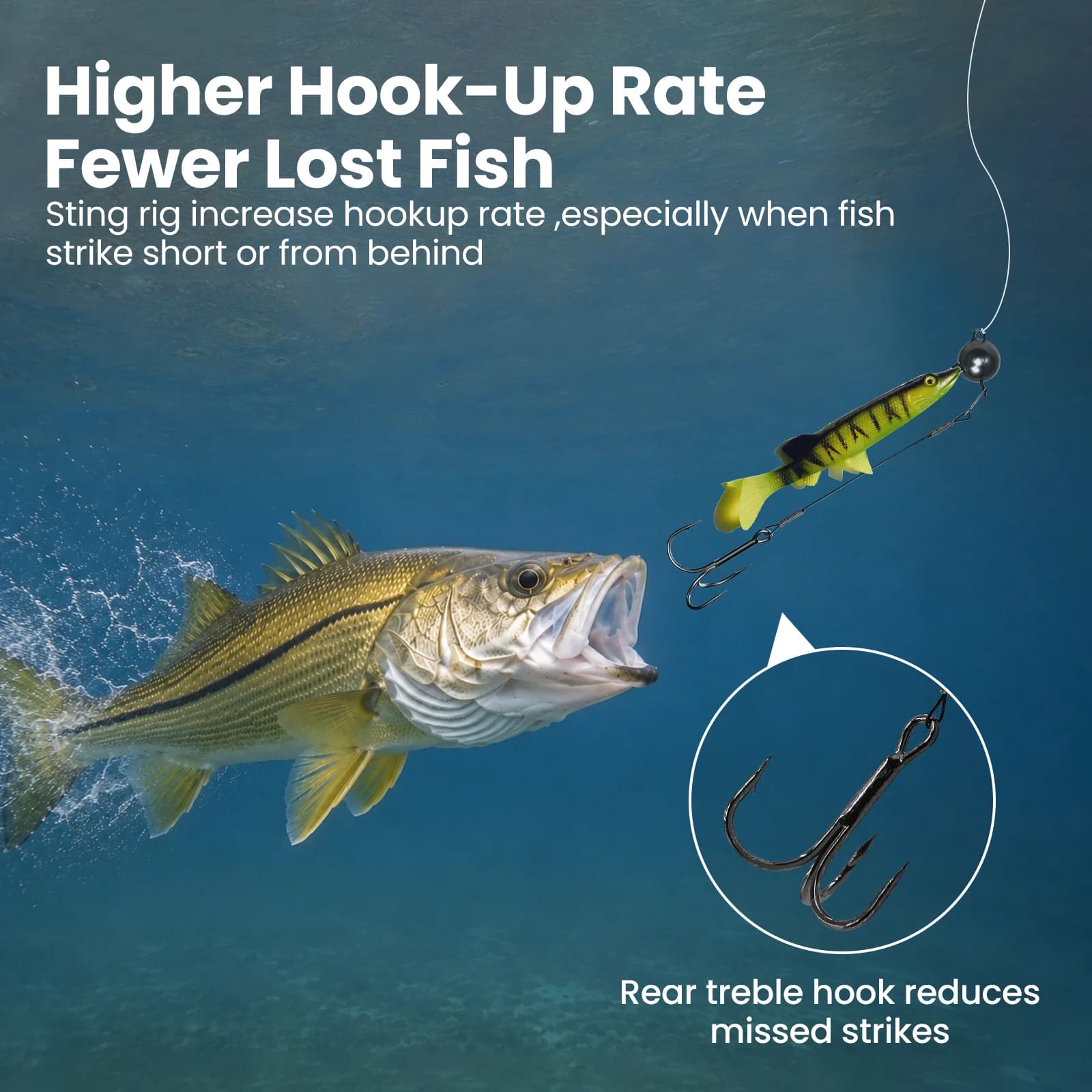 หัว jig ทรงเกลียว Pike Stinger Rig พร้อมตะขอสามแฉก