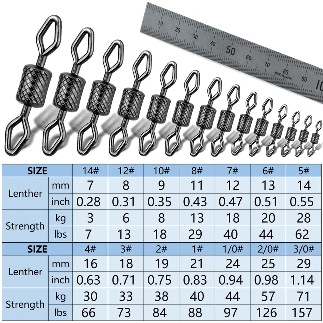 ลูกหมุน Barrel Swivel พร้อมห่วงแข็ง, 25-100 ชิ้น