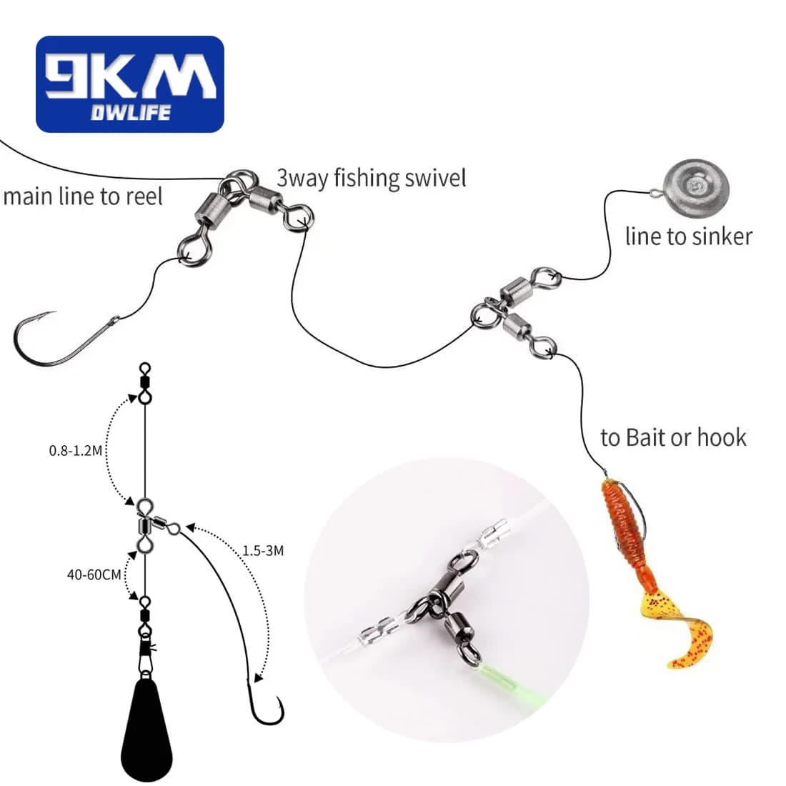 ตัวหมุนสามทาง Crossline Swivels, 25-100 ชิ้น