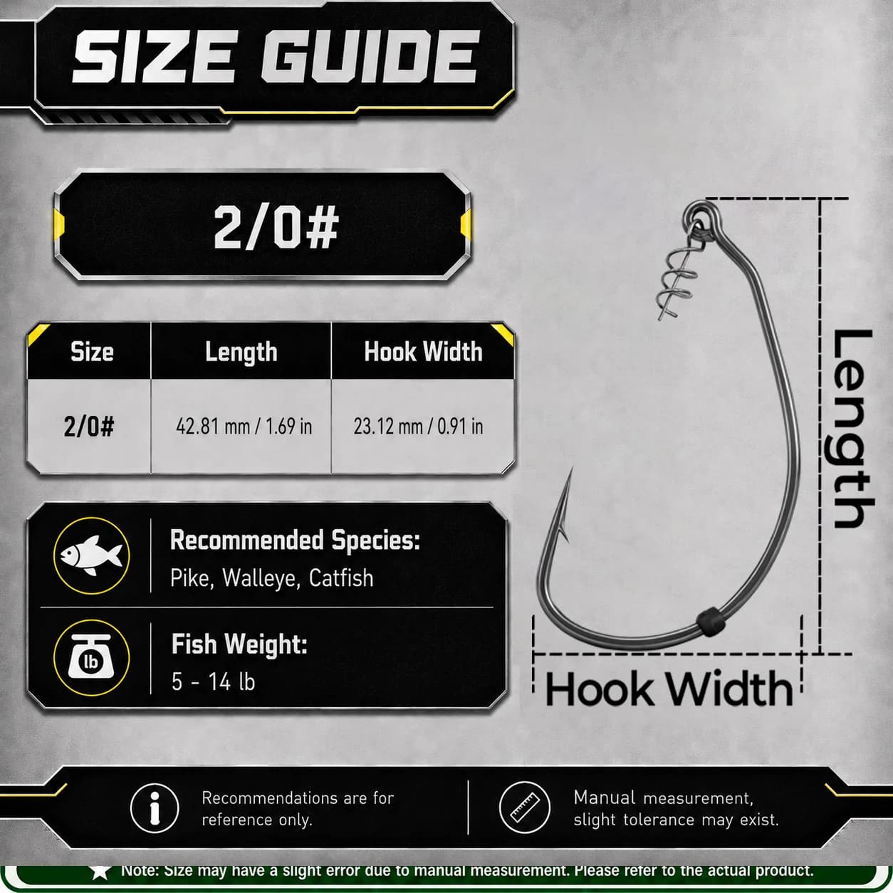 ตะขอ Swimbaits ช่องว่างกว้างพิเศษ กันหญ้าติด (Weedless) แพ็ค 25 ชิ้น