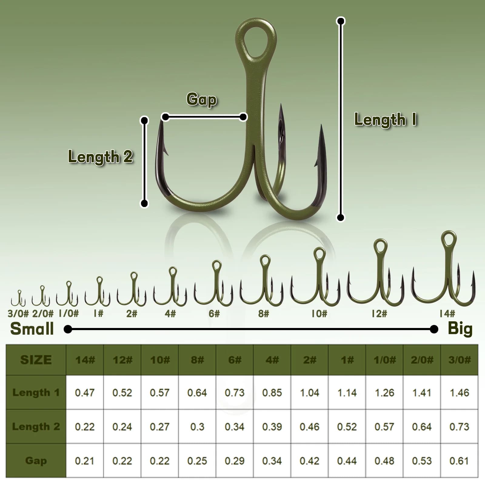 ตะขอ Treble Hook โค้งกลม แข็งแรง 3 เท่า, แพ็ค 10 ชิ้น