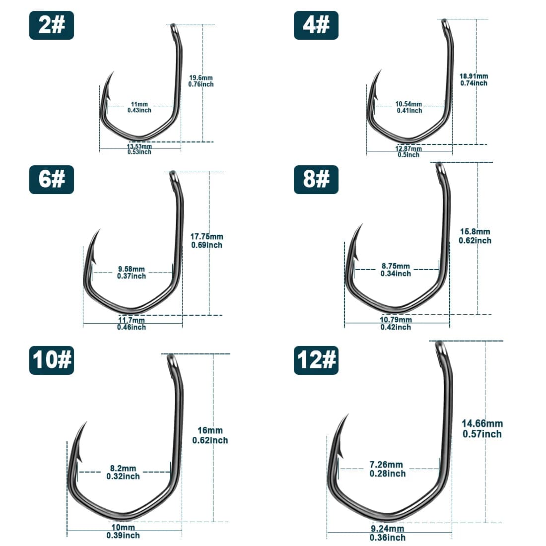 เบ็ดตกปลายางคาร์บอนสูง ชุบ PTFE มีเงี่ยง